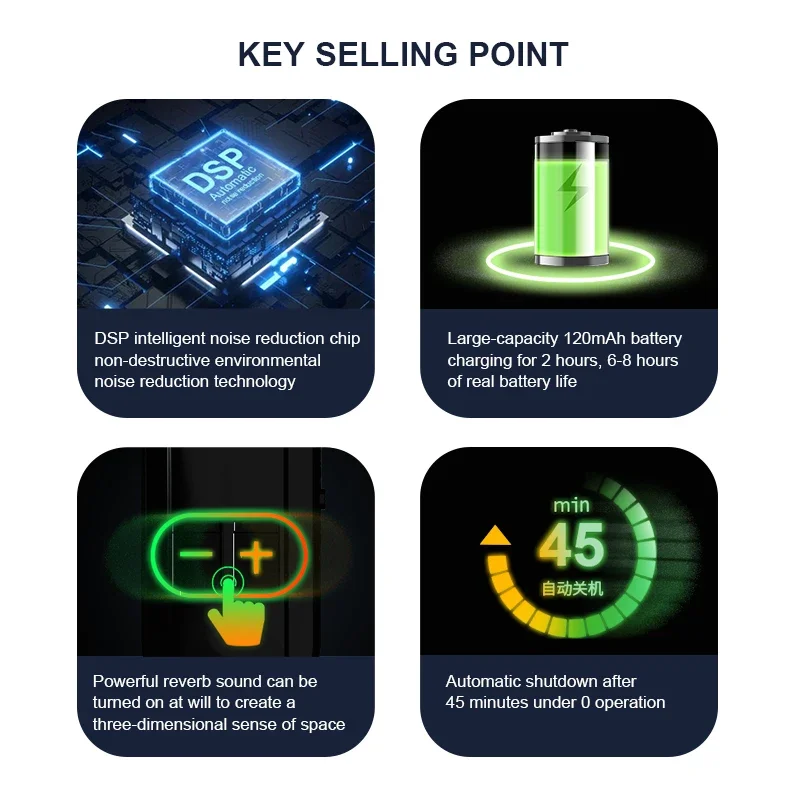 Micrófono de auriculares inalámbrico 2,4G 50m de larga distancia para guía de enseñanza/fitness, micrófono de sistema PA recargable con reducción de ruido