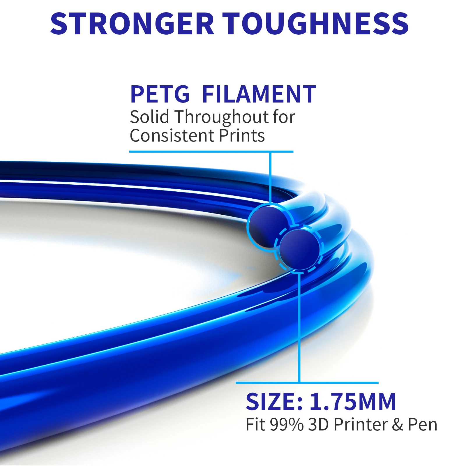 Geeetech, filament PETG o gramaturze 1,75 mm, 5 kg, do druku 3D, pakowany próżniowo, dostępny w lokalnych magazynach, kolorowy plastik, pasuje do większości drukarek 3D FDM. — zdjęcie produktu 4