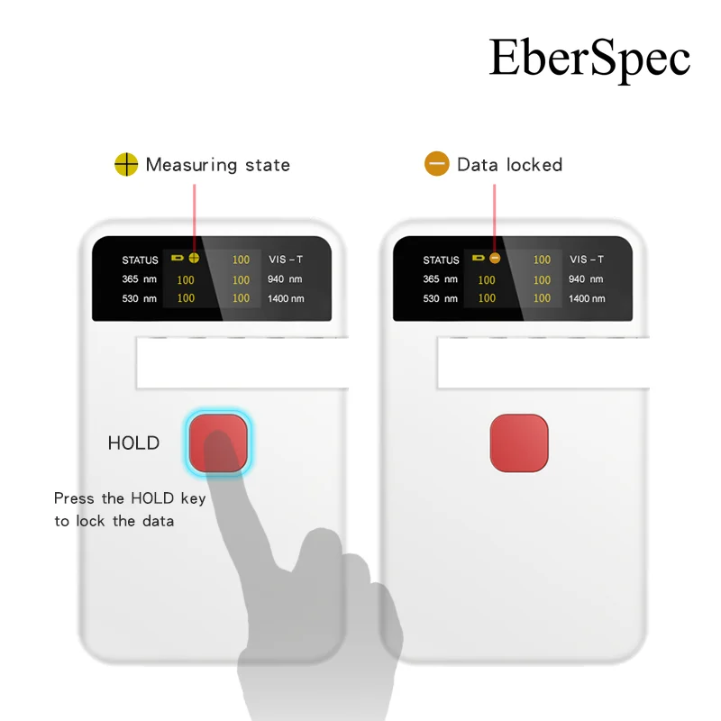 Eberspec Card Sized Transmittance Tester UV 365nm IR 940nm/1400nm VL 530nm/380-760nm Test Car Window Solar Film Agricultural