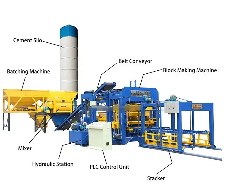 Concrete Cement Solid Brick Block Making Machine brick machine making automatic