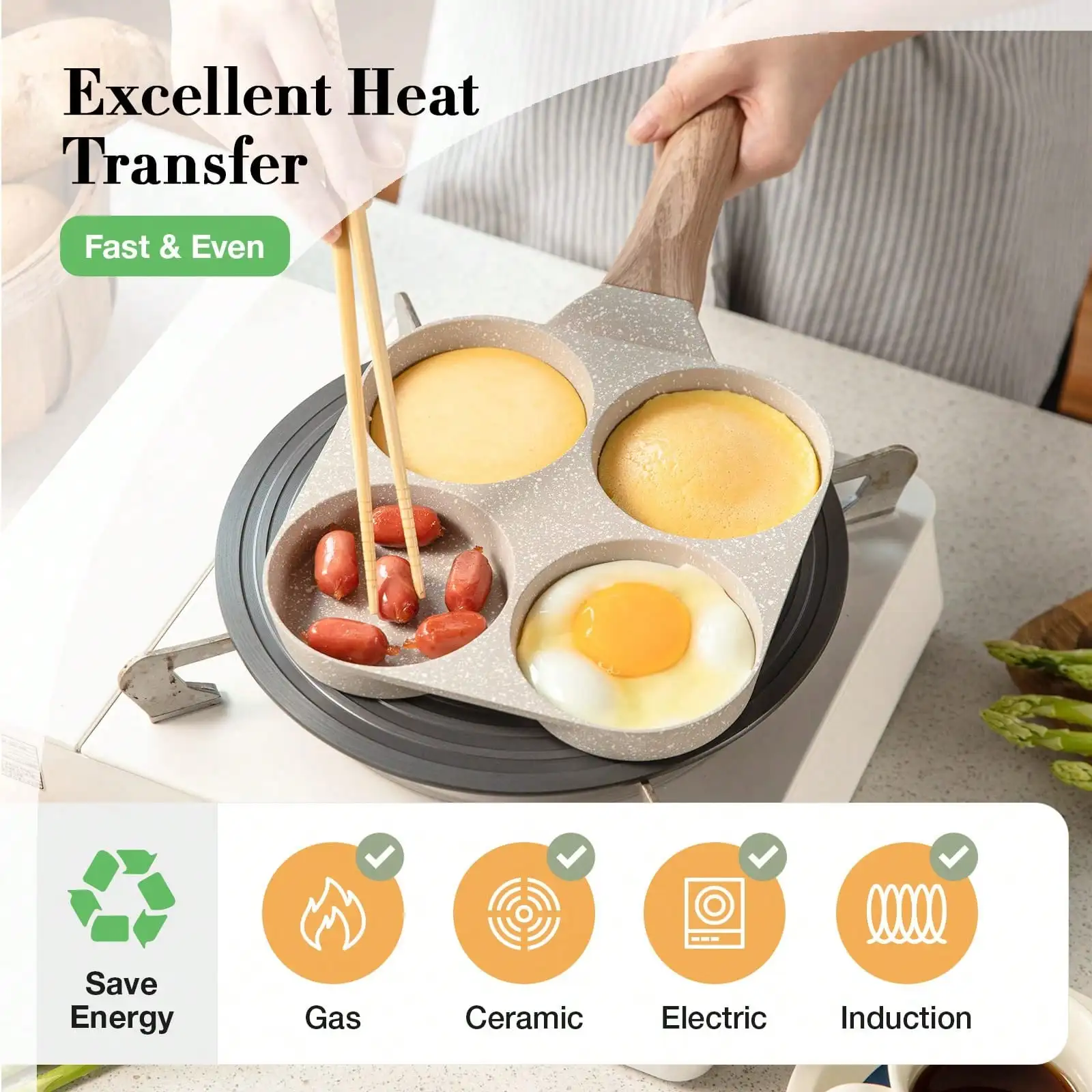 Egg Pan Omelette Pan, 4-Cup Nonstick Omelette Skillet - Pancake Pan And Healthy Egg Cooker Suitable For Gas Stove & Induction Cookware