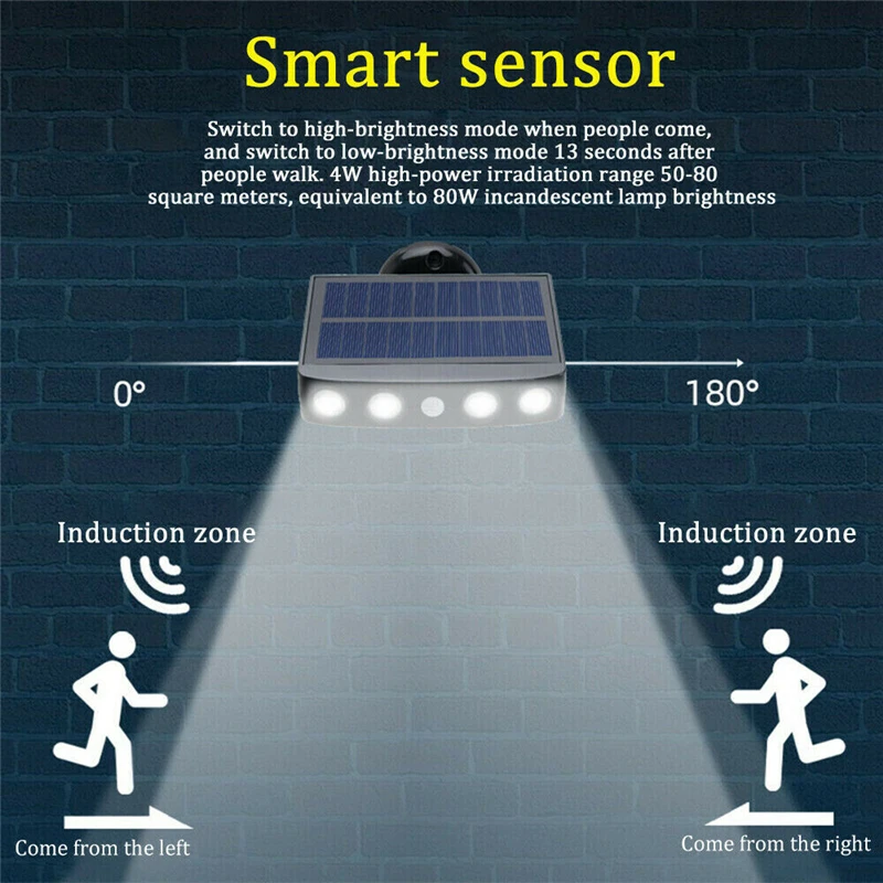 Imagem -05 - Impermeável Solar Powered Led Lâmpada de Parede Lâmpada de Rua ao ar Livre Sensor de Movimento Luz de Inundação Jardim e Pátio