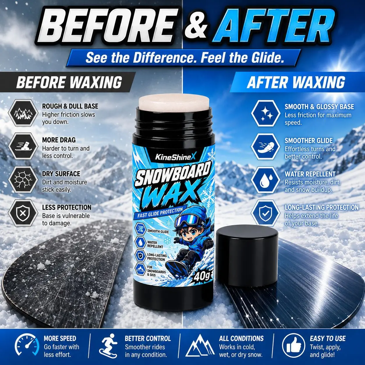 40g Snowboard and Ski Wax Stick, Rub-On Glide Wax for Smoother Sliding, Water Repellent Base Care, Portable Winter Sports Gear