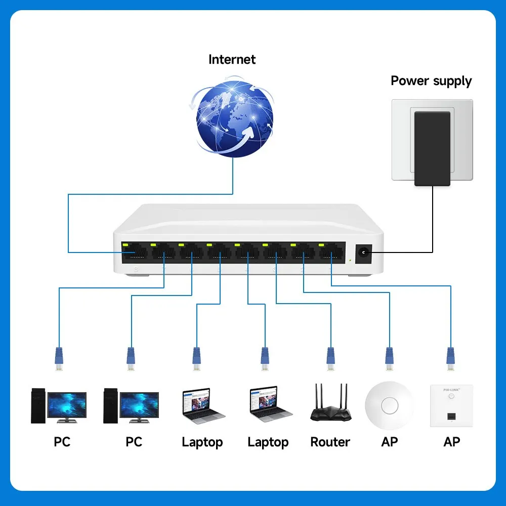 PIX-LINK GS08 Network Switch 8 Ports 10/100/1000Mbps Ethernet Gigabit Switcher High Performance RJ45 Lan Internet Splitter