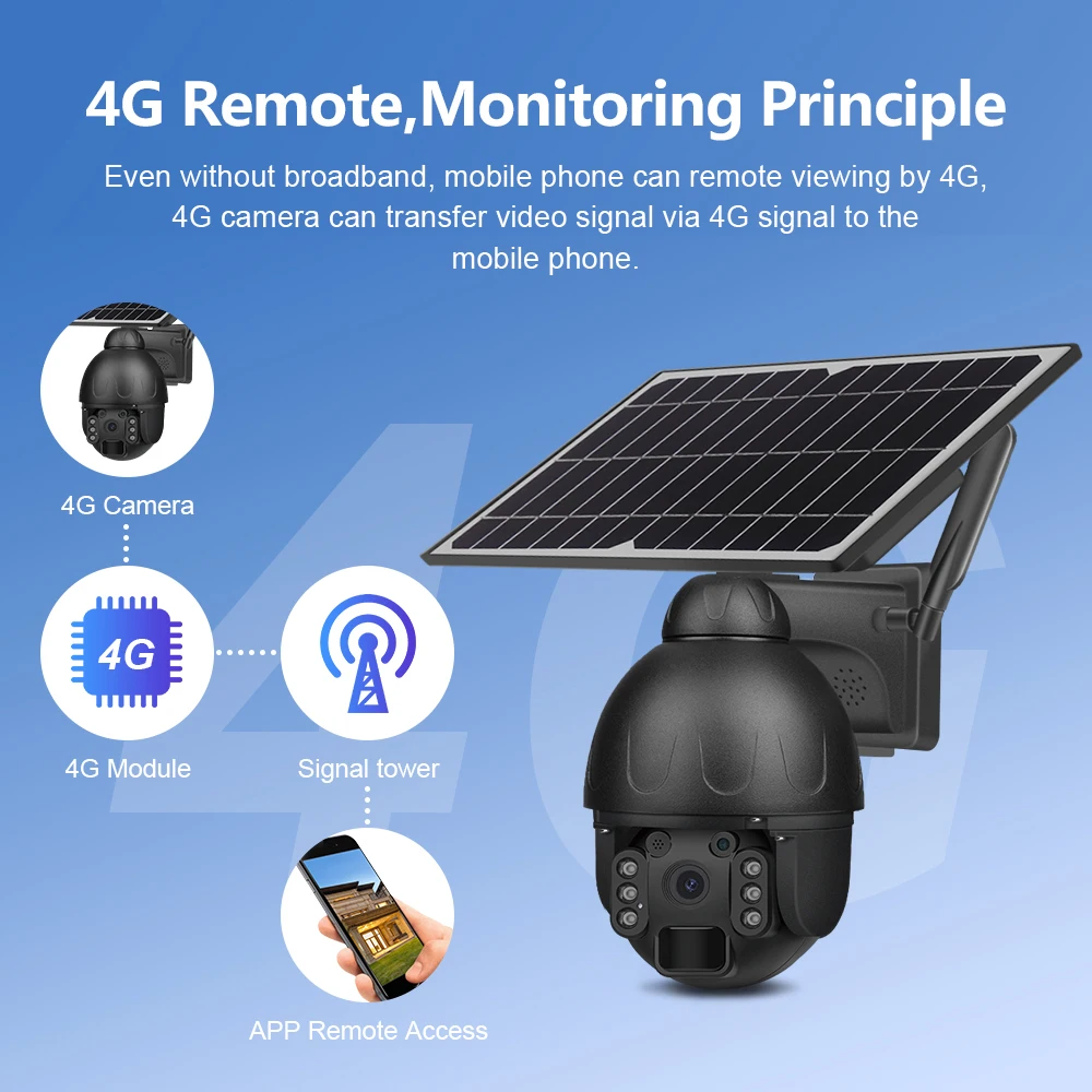 SECTEC Patent Metal 4Mp 4G GSM Solar Camera Outdoor Security Ptz Solar Battery Backup Tuya Security Cam On 4MP Solar CCTV Camera