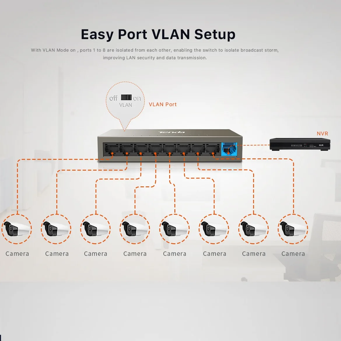 Tenda Fast Ethernet Switch 9x 10/100Mbps RJ45 ports Network Switch desktop Switch For IP surveillance camera Office home