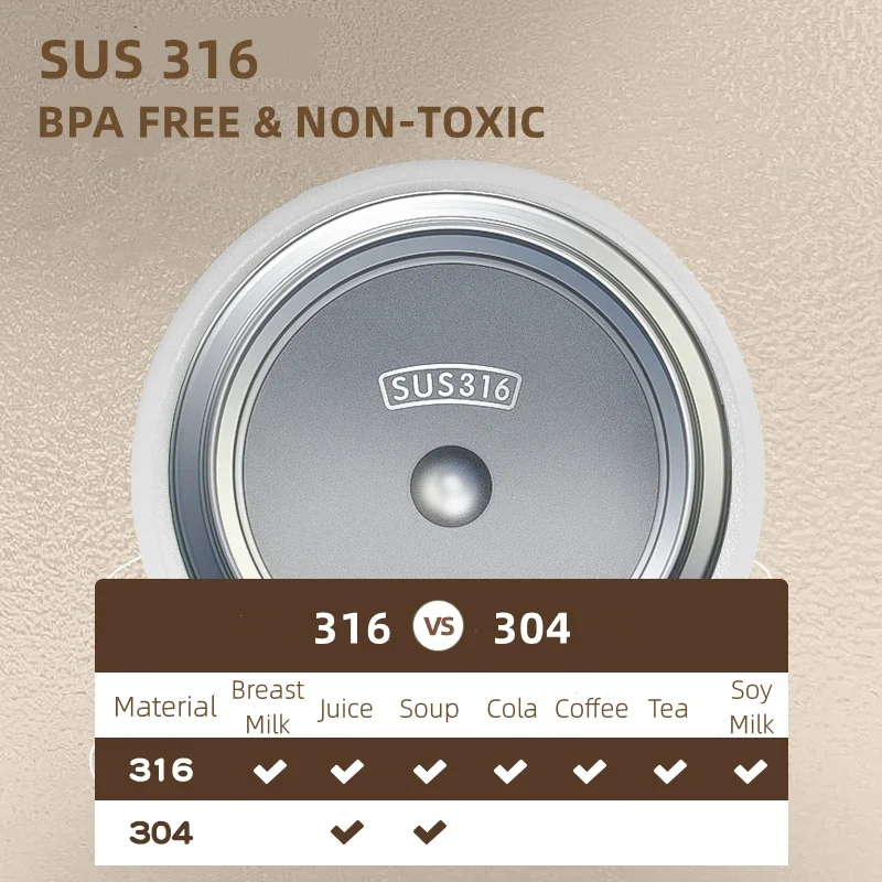 Thumbnail 4 - #6 Newest Lunch Bags