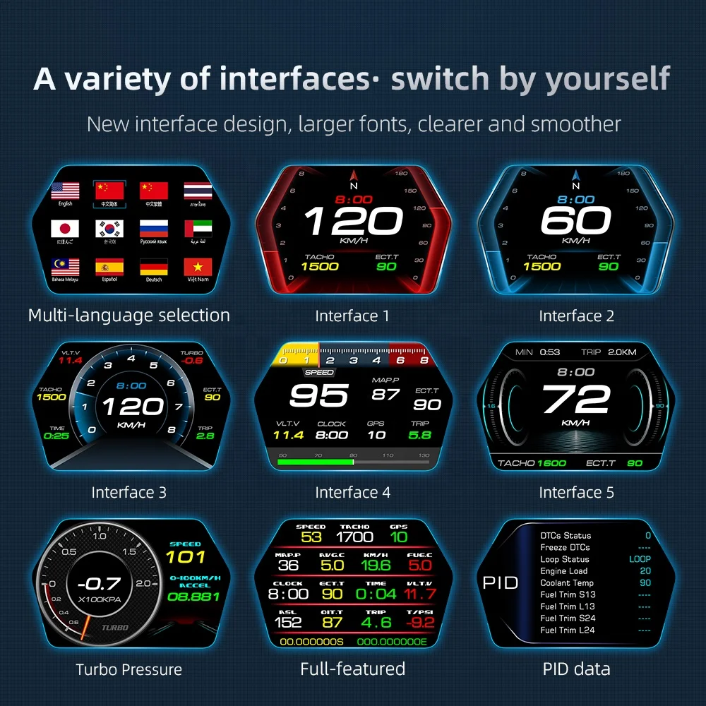 

Multi-language Plug and Play 2026 Newest Version Universal P17 Head up Displays Obd2 Smart Gauge Speedometer Gps Car Hud