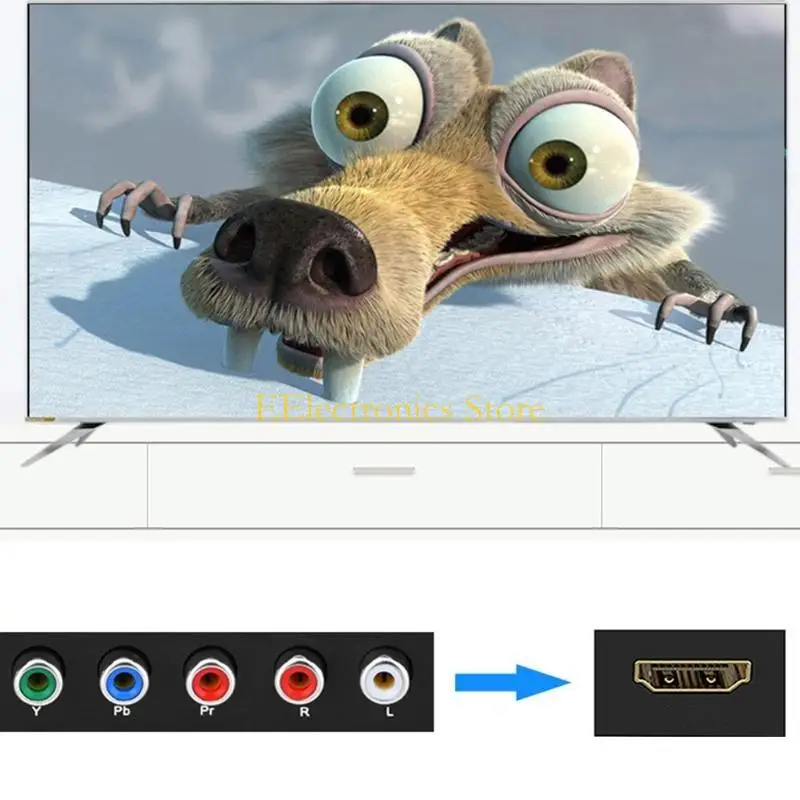 B03C To Component C…