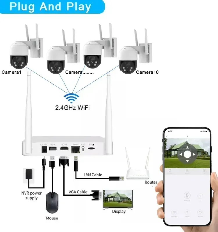 Kit de cámara Cctv alimentada por energía Solar, 10 canales, inalámbrica, Wifi, fuente de luz Dual Solar, sistema de cámaras de seguridad para exteriores, batería de 5MP