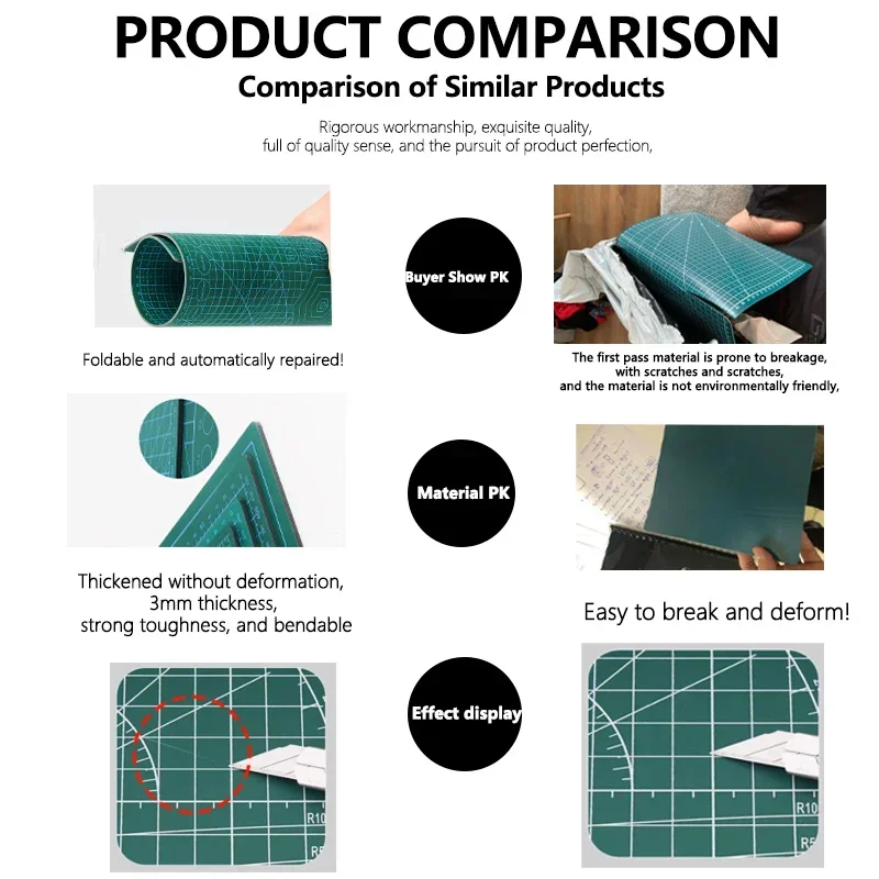 1pc Large Cutting Mat Self Healing Double Side A3 A4 Cutting Pad for Crafting Silhouette Green Sewing Cutting Mat