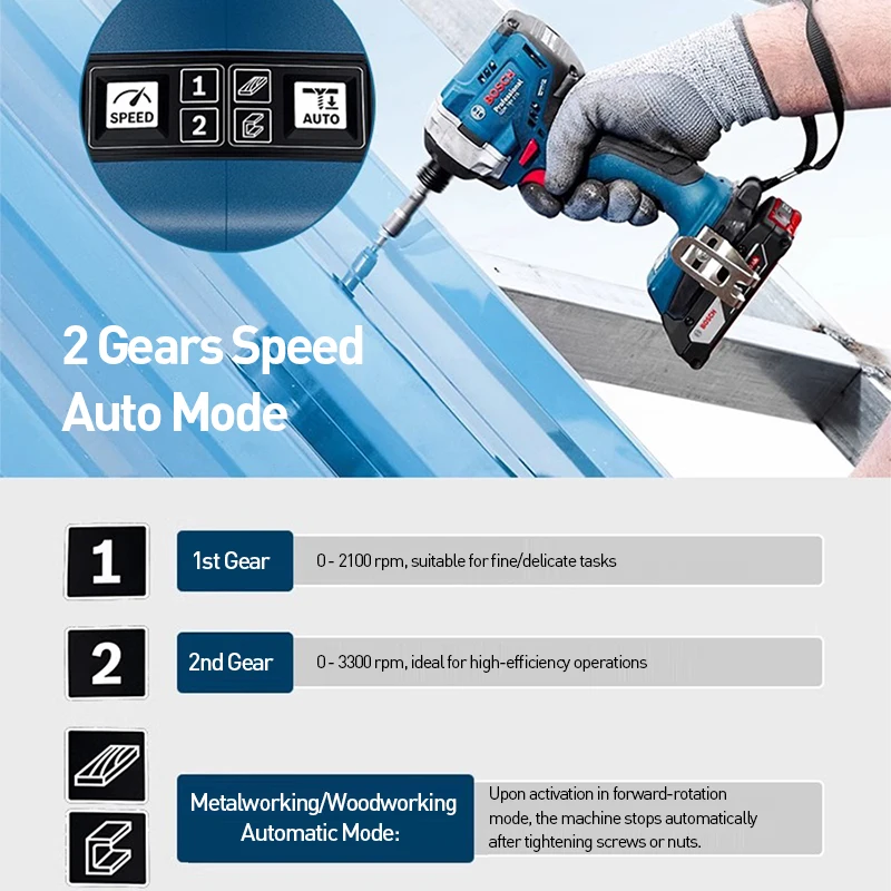 بوش اللاسلكي شنيور يعمل بالبطارية GDR 18 فولت-215 215Nm عزم دوران عالي 18 فولت فرش مفك كهربائي الخشب/المعادن أداة العمل #5