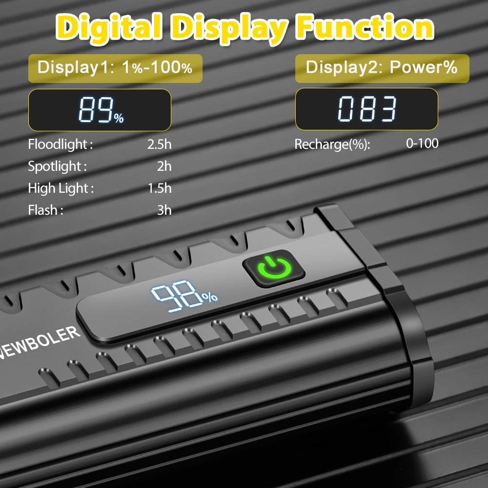 Thumbnail 2 - #50 USB Rechargeable Bike Lights Price Drop Alerts