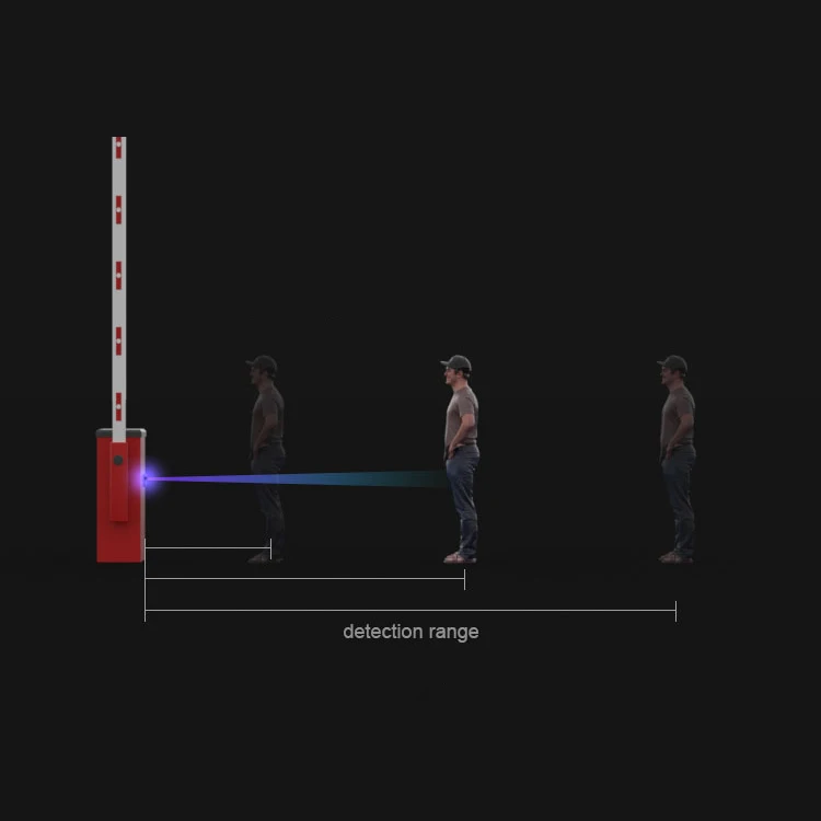 Automatic Door Laser Sensor Opening And Safety Sensor For Barriers