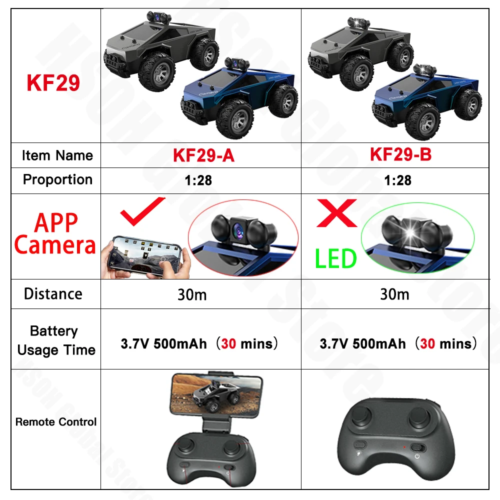 KF29 1:28 RC voiture avec caméra 2.4G APP contrôle voiture de course à grande vitesse pour Tesla camion dérive télécommande voiture électrique enfants jouet