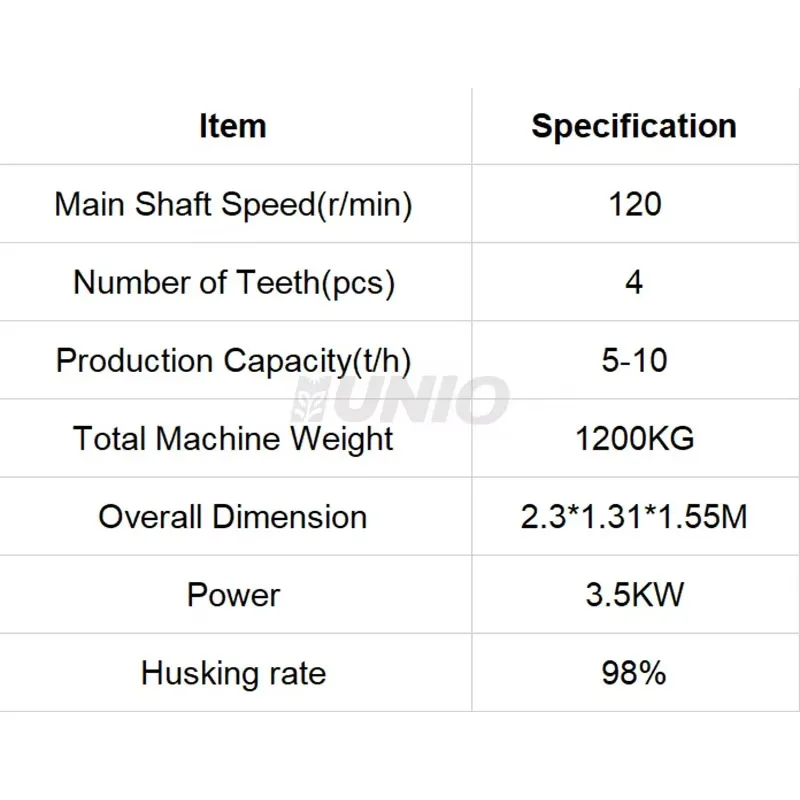 UNIO 98% Husk Rate High Precision Wood Debarker With Durable Blades 3500W 1000-6000mm Length