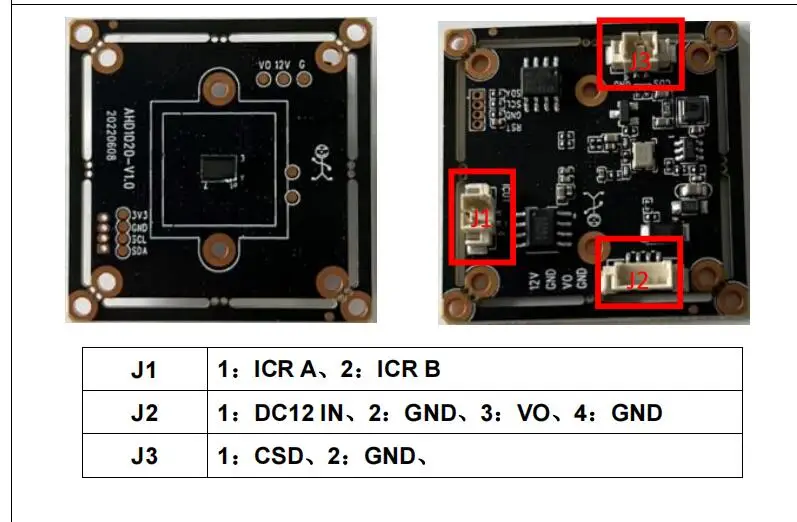 CCTV AHD Analog Coaxial Camera Module Board 720P 1.0MP One Piece BNC 12V Face Detect Security Surveillance Protection