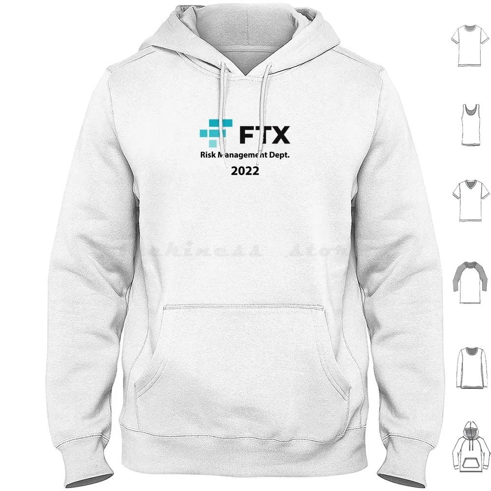 Ftx Risk Management…