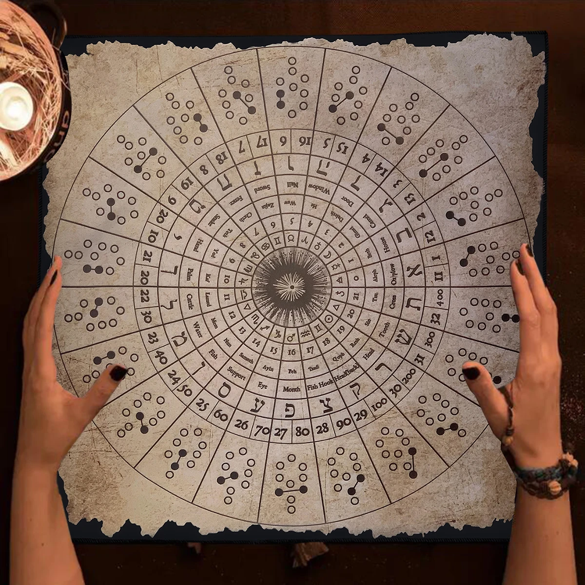 The Sephirothic Tarot Tablecloth Tree of Life Kabbalah Vector Icon Symbol Design Altar Cloth Meditation For Divination Tarot Mat