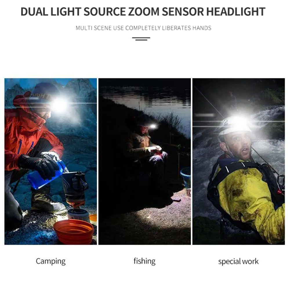 COB-LED Dry Battery Strong Light Headlight Long-range Headlamp Super Bright Fishing Lamp Head Lamp AA Battery Head Flashlinght