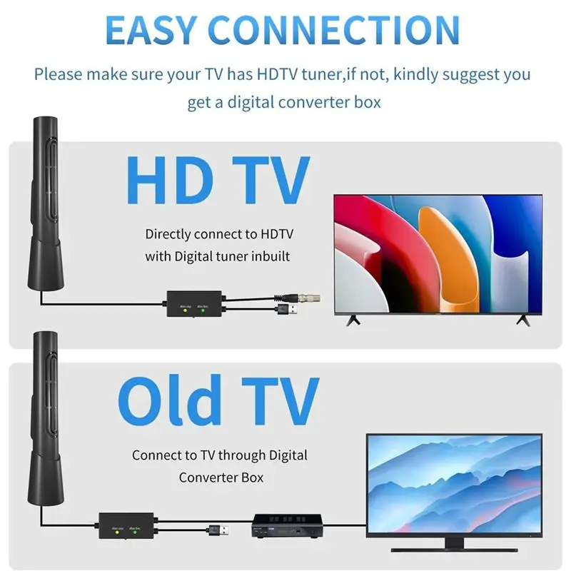 -[A51I Digital]Indoor TV Antenna With Amplifier 46-862M Long Range 7000 4K 1080P Digital HD Signal Booster DVBT2 ATSC TV Receive - view 5