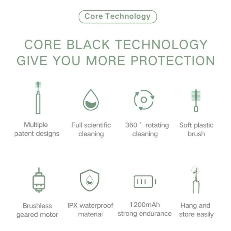 

Silicone Bottle Brush set Gentle Electric Bottle Brush Glass Cup Cleaners 1 set