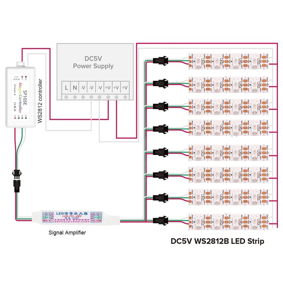 Mini TTL Signal Amplifier Repeater for WS2812B WS2811 16703 SK6812 3Pin RGBIC Addressable LED Strip String Module 1 TO 4/8 5-24V