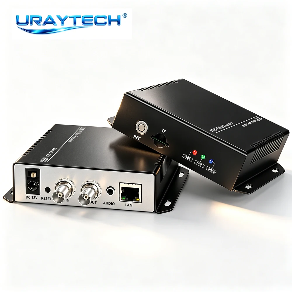 Variant: SDI-  Recording