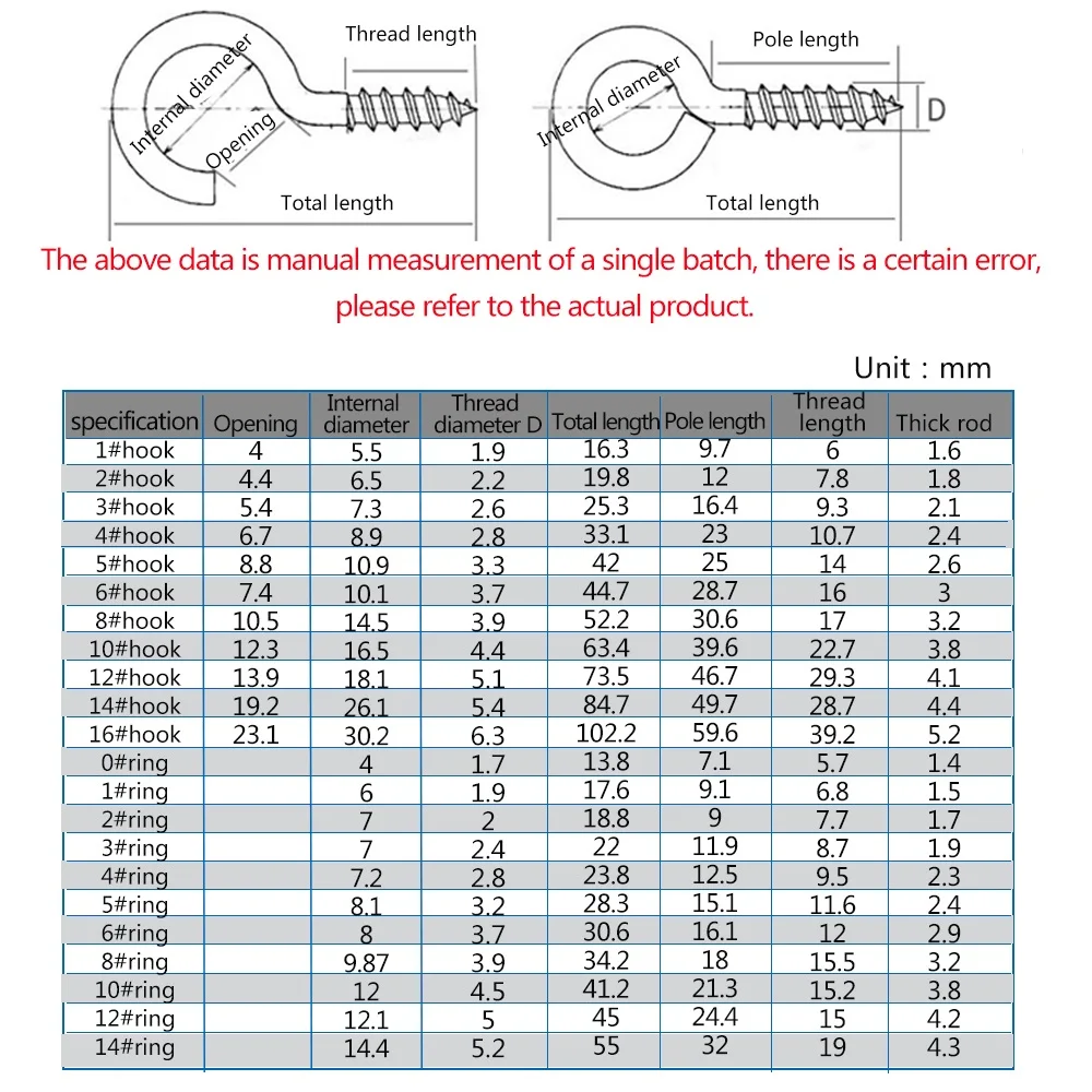 Heavy Duty Eye Hooks / Ring Pack Wood Nickel Plated Self-tapping Screw Sheep Eye Screws Hooking Bolts Different Size Check Order