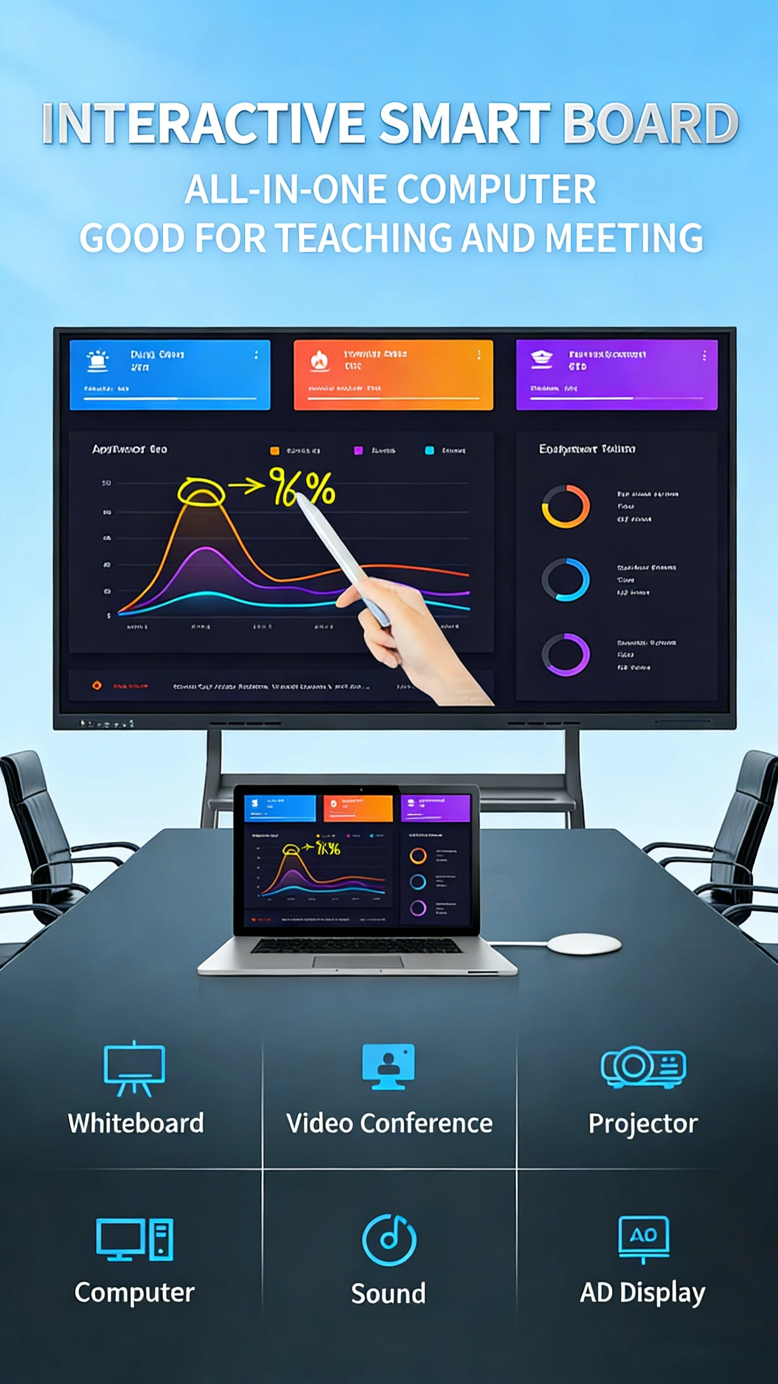 4K Smart Whiteboard 55 65 75 86 inch interactive flat   touch screen interactive whiteboard smart whiteboard for teachi