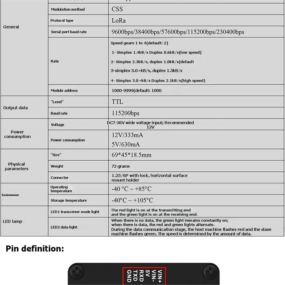 DTC5 BG-165 LoRa Wireless Data Transmission Radio Module DTU Transparent Spread Spectrum for UAV Long-Range Communication