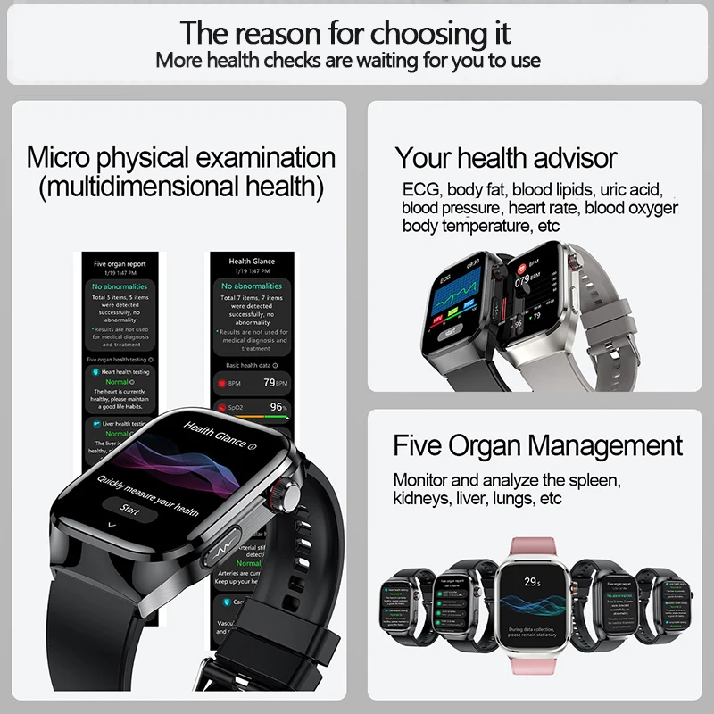 For HUAWEI Blood lipids testing Smart Watch ECG+PPG Dual Detection Uric Acid BT Call Blood pressure HRV diagnosis Smartwatch New