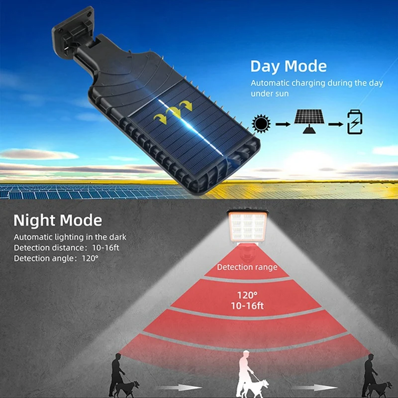Solar Outdoor Lights-Motion Sensor Solar Powered Lights3 Modes-With Remote Control-Wall Security Lights