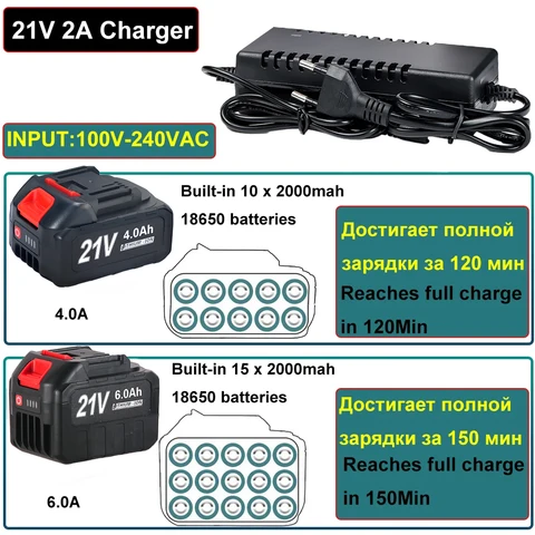 Бесщёточный шуруповерт LUDYVI 21V - мощный и надежный инструмент — внешний вид товара