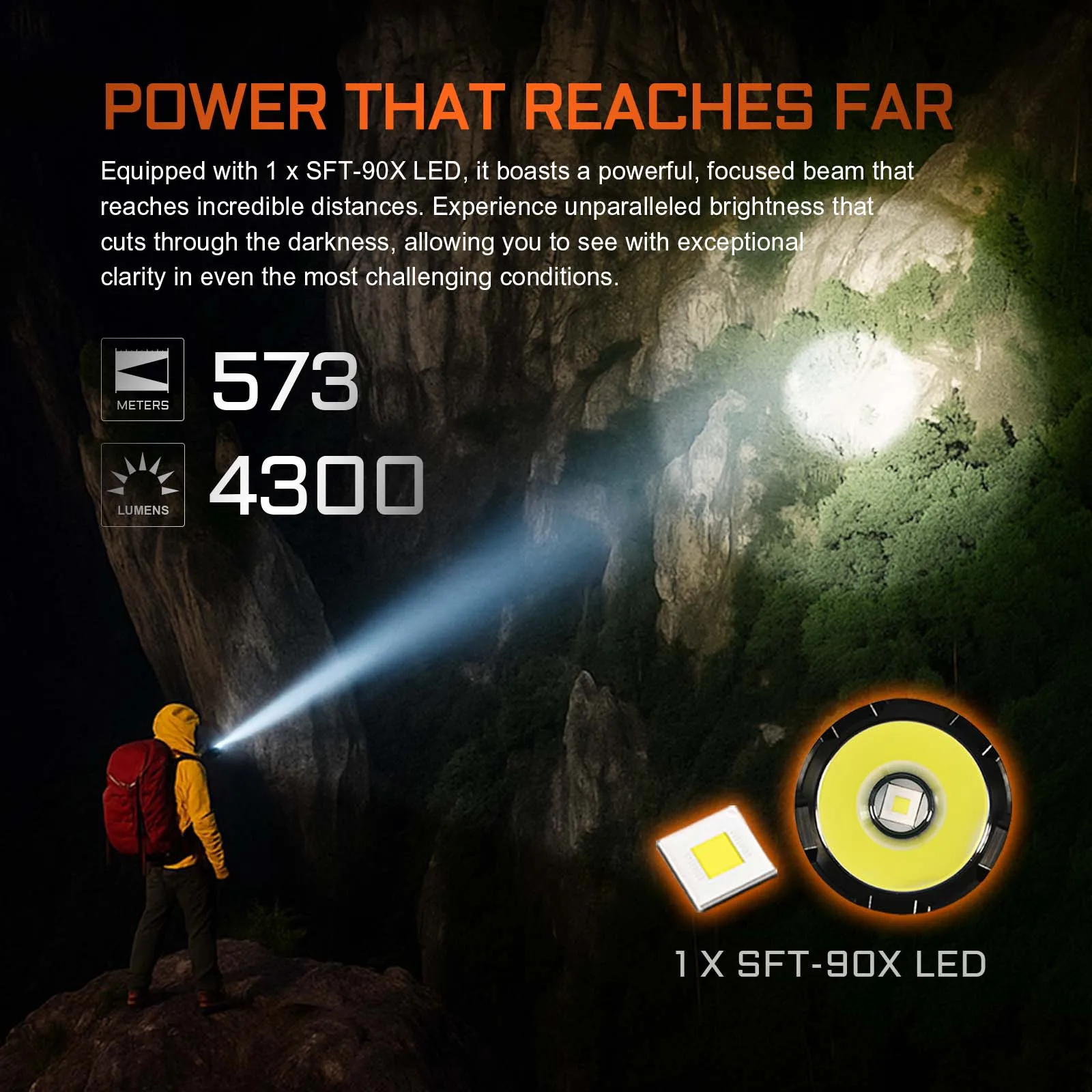 ACEBEAM EC90 4300 High Lumens 573M Long Range EDC Flashlight with Magnetic Base Rechargeable and Replaceable Battery Flashlight