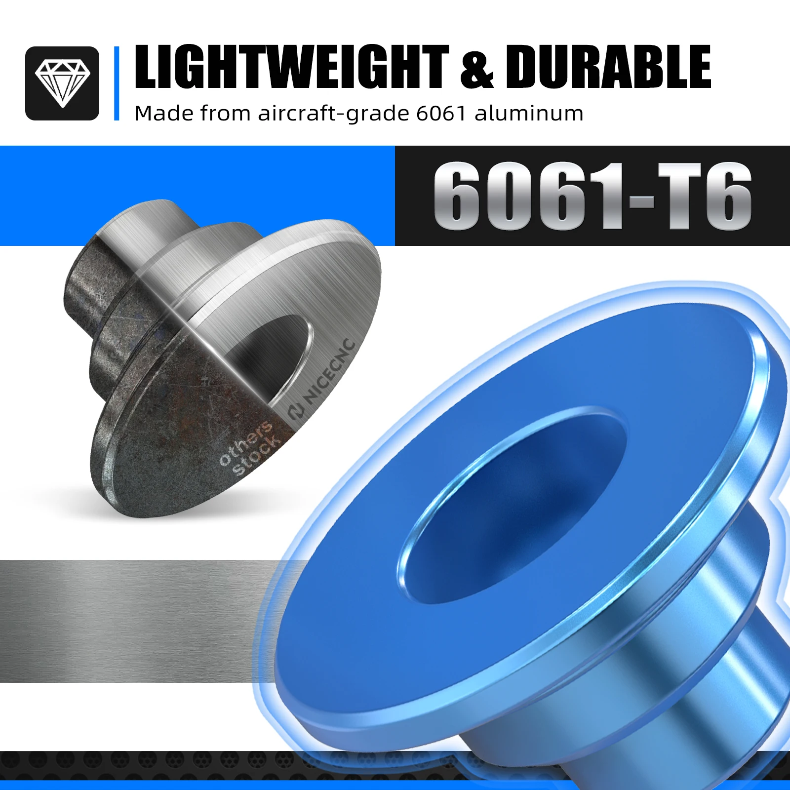For Husqvarna TE 300 FE 250 FE 350 FE 450 TX300 FC FX TC 2024-2025 Engine Skid Plate Bushings Spacers For KTM EXC 300 For GasGas