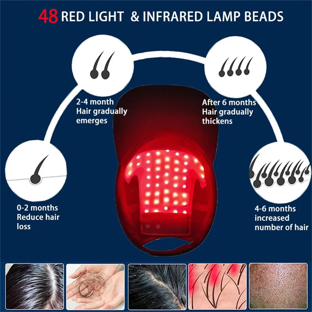 Red Light Therapy for Hair Fast Growth Cap Red&Infrared Light Therapy Device for Hair Loss Treatment With USB Charging Anti-hair