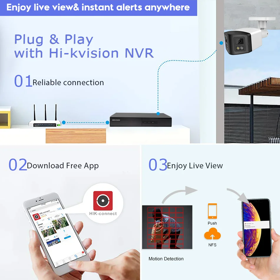 4MP 8MP Panoramic Colorvu POE IP Camera Built in Mic Speaker Human Detect CCTV Surveillance Network Camera Hikvision Compatible