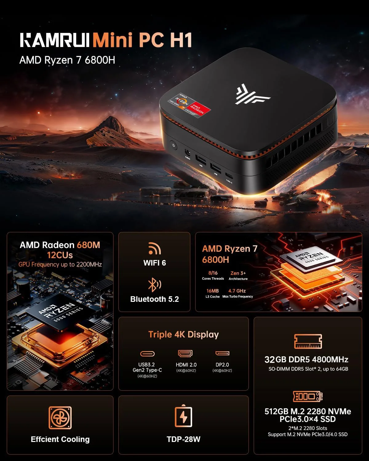 Mini PC AMD Ryzen7 6800H 32GB LPDDR5 6400MHz 1TB/512GB PCIe3.0 SSD do 4.7GHz Dual Channel Win11pro WiFi6 4k Radeo 680M Gaming