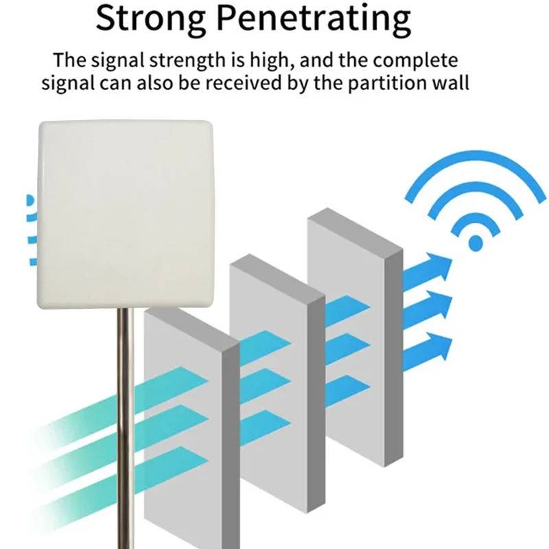 2.4G WiFi Directional Mino Panel Antenna High Gain 14dbi Vertical Polarization 2.4Ghz Outdoor Waterproof Plate Aerial N Female