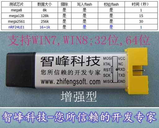 

ZF-209 nRF24L avr spi flash downloader recorder programmer