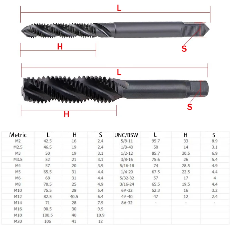1Pcs Spiral Flute Thread Taps Straight Machine Screw and Die Plug Machine Tap Plug Tap for Steel Material M2~M20 Hardware Tool