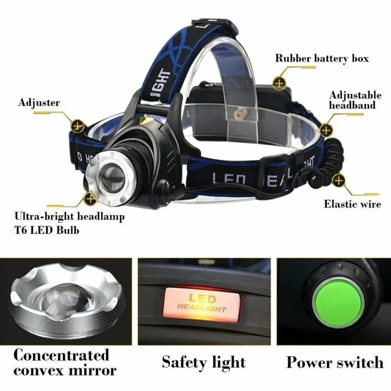 LED Zoom Headlight Flashlight Light Source Rechargeable Camping Headlamp Hunting Head Light Torch Outdoor Fishing Head Lamp