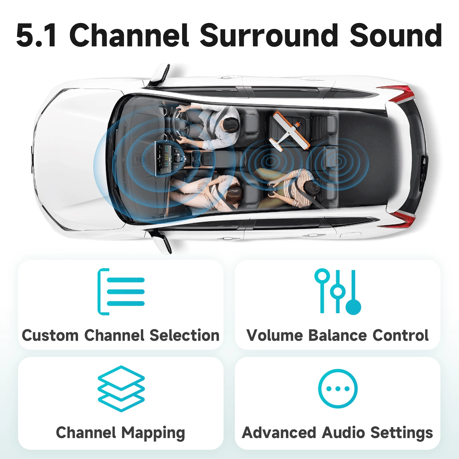 AURAAI X100 Android13 Intelligenter Autobildschirm für Hyundai I30 2006 - 2011 MT Auto CarPlay GPS DSP RDS SWC KI-Sprachsteuerung – Detail 15