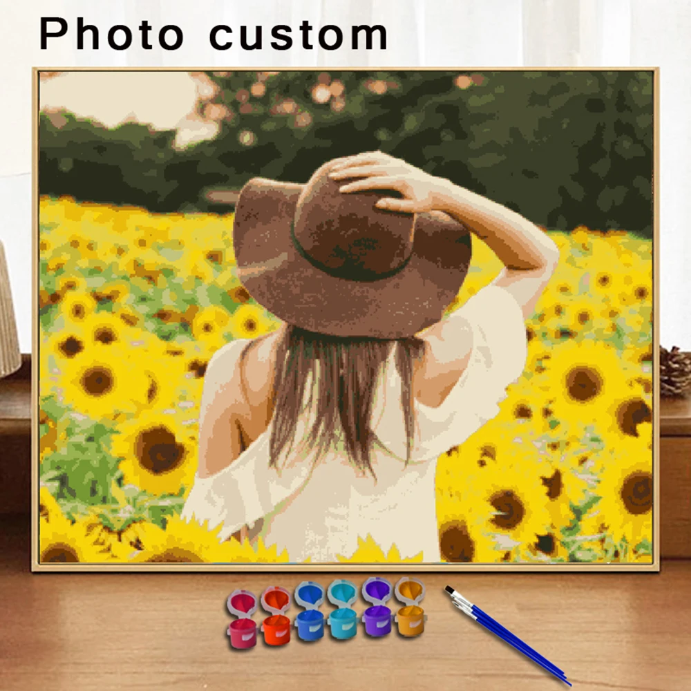 Photo Custom Painting Digital DIY Acrylic paint Portrait Birthday Gift Christmas Gift Anniversary gift on canvas