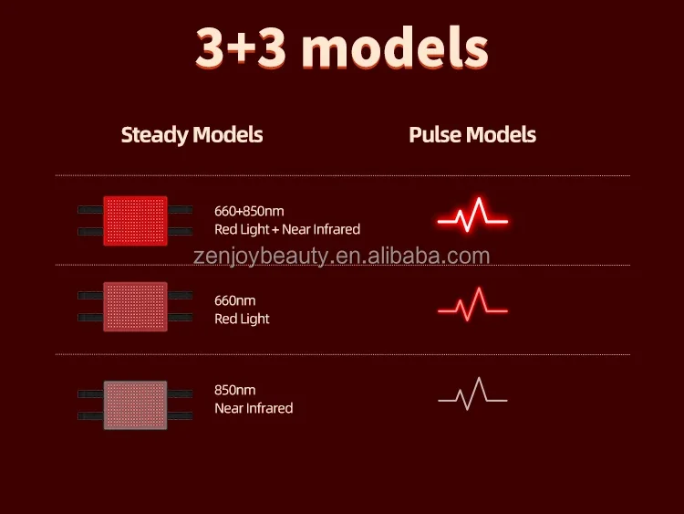 متوفر في المخزون، محمول مدمج في بطارية الضوء الأحمر، علاج الخيل، علاج الحصان، يلتف بطانية العلاج بالأشعة تحت الحمراء لخيول الخيول B #3