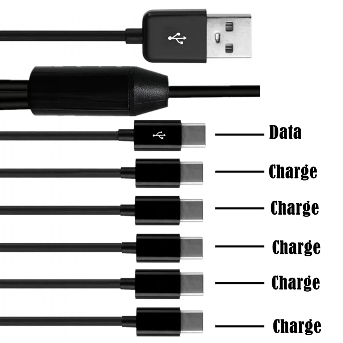 Charing Cable6-In-1 USB Type C Splitter Cable C Data Transmission Charing Cable for Phone Tablet 1.5m