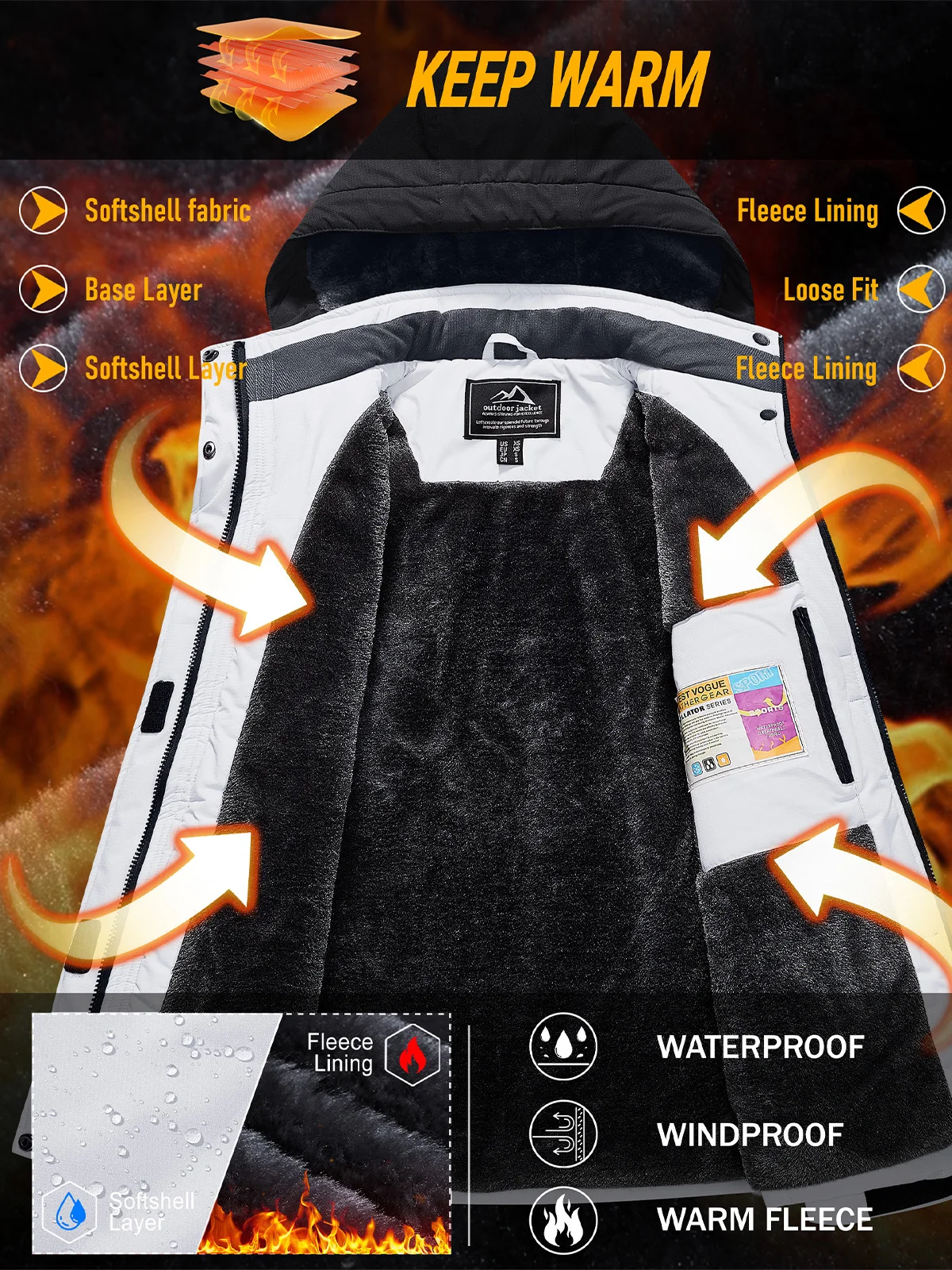 Thumbnail 4 - #72 Ranked Womens Parkas Picks in 2026