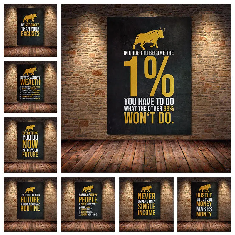 Tableau sur toile de trading boursier inspirant : Achetez la peur, vendez la cupidité – Décoration murale pour le bureau à domicile des traders – Meilleurs affiches inspirantes