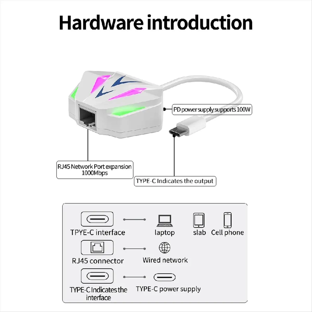 【POPULAR PICK】-Type C to RJ45 Ethernet Adapter Network Card 10/100/1000Mbps RGB Lighting Effect for PC Computer Laptop Black